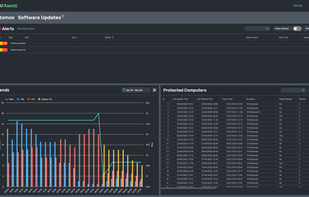 Service alerts details