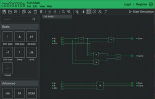 Sample Project Full Adder