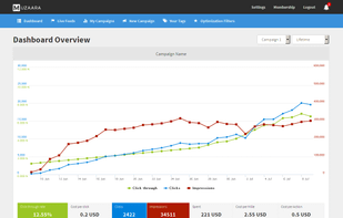Muzaara screenshot 1