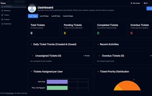 Team Dashboard
