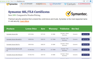 SSL Certs from the Only Premium SSL Service in the World.