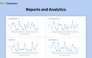 Reports and Analytics