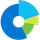 Statcounter icon