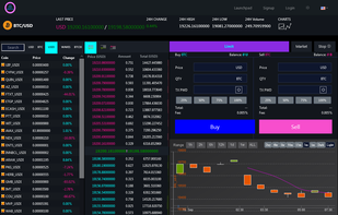 exchange screen shoot