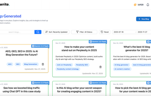 All Blogs generated by AI at one place