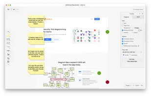 Whiteboarding example