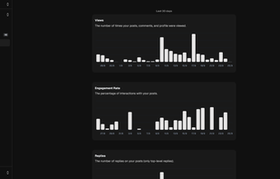 Analytics and insights