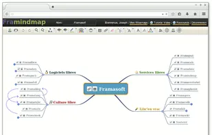 Framindmap screenshot 1