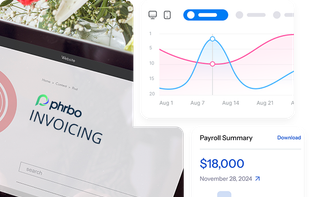 PHRBO Login Page for Payroll Operations.