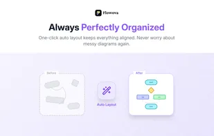 Flowova screenshot 3