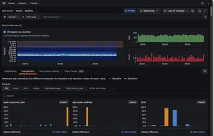 Grafana Tempo screenshot 2