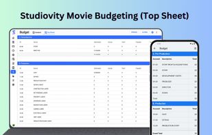 The Topsheet provides a high-level view of your entire budget, rolling up all costs into easily identified Categories and showing you the Charges, Credits, and Totals for your budget.