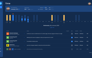 Hourly (Time Tracker) screenshot 1