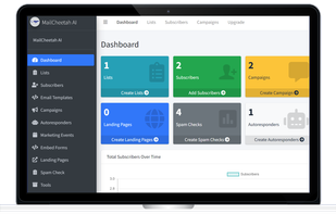 MailCheetah AI Dashboard