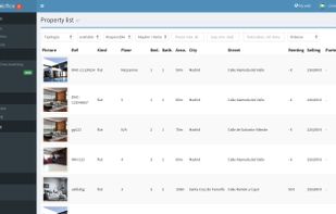 Property list