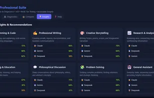 Actionable Insights & Recommendations