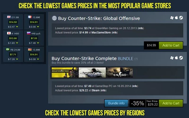 PSA] Steam Inventory Helper now shows prices of stickers on items