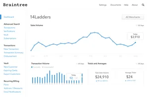 Braintree screenshot 1