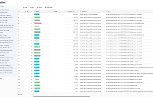 OpenOps screenshot 1