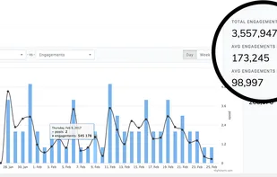 Seekmetrics screenshot 1