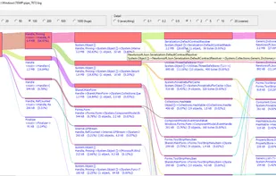 CLR Profiler for .NET Framework screenshot 1