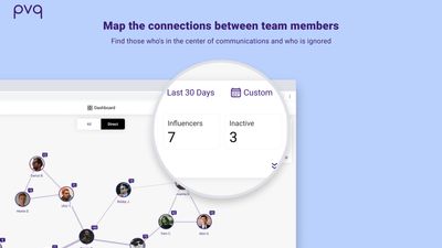 Map the connections between team members