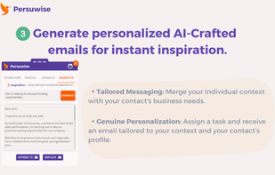 AI-Tailored Emails Persuwise