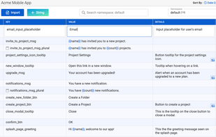 Add strings directly to your i18nexus project to make them instantly accessible to your application with all their translations.
