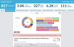 Market Space screenshot 1