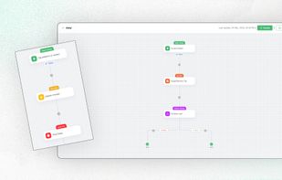 Automation (Workflow) – Set up automated email sequences and workflows to engage customers at the right time.