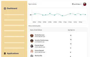 Zoho Directory screenshot 3