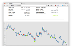 Gekko Trading Bot screenshot 1
