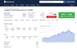 MarketGrader screenshot 2