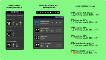 Airpod Battery Monitor screenshot 1