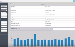 Mix up in a HTML page different reports and make them work together applying common filters