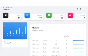 TutorShell Dashboard