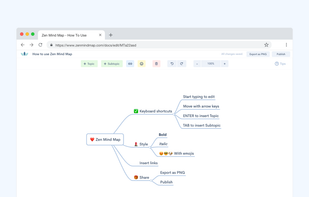 Zen Mind Map screenshot 1