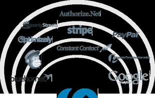 RaiseDonors screenshot 2