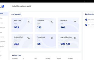 Track every call's outcome, duration, and success rate. Spot trends, measure impact, and optimize agent performance with precision.