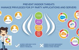 Onion ID screenshot 1