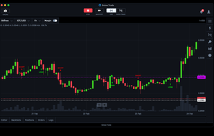 Botee.Trade screenshot 1