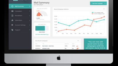 MPZ Mail Dashboard, tracking and stats.