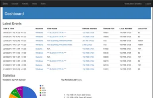 Selly Oak screenshot 1