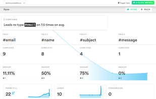 Web Form Funnel Analytics Report • Form abandonment software — Insiteful.co