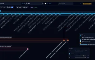 GitPow! screenshot 1