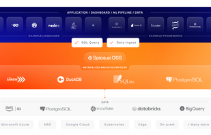 Spice.ai OSS screenshot 1
