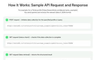 Data365.co screenshot 1