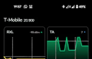 NetMonster screenshot 2