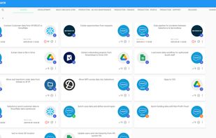 Application Integration control centre