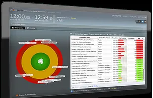 SharePath Real User Monitoring screenshot 1